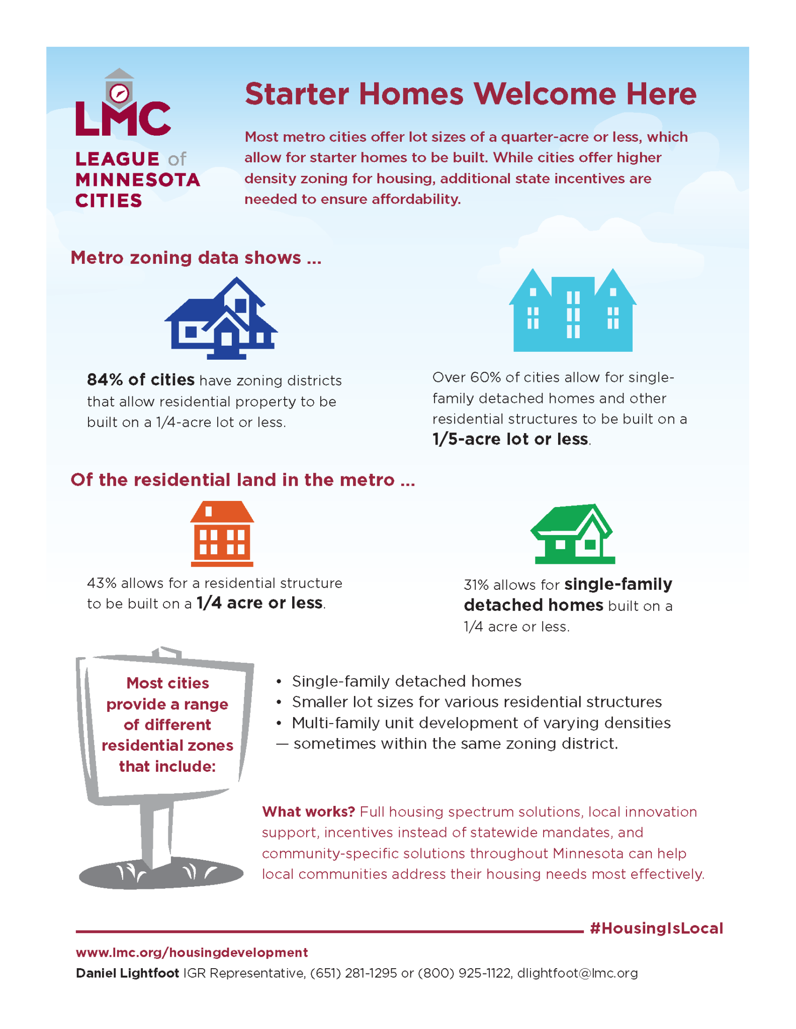 Starter Homes Welcome Here: Zoning Data Infographic - League of ...